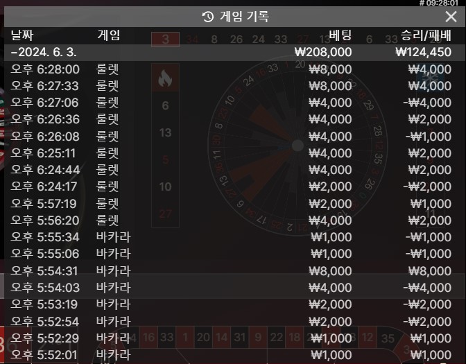 바카라가 불안하다(0)