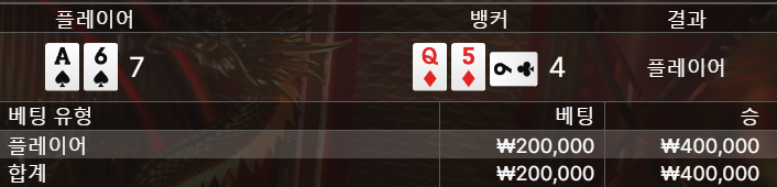 에프엠 후기(0)