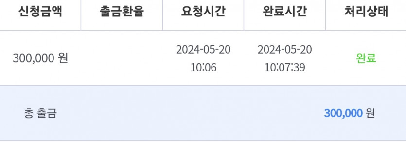 비제휴 후기(0)