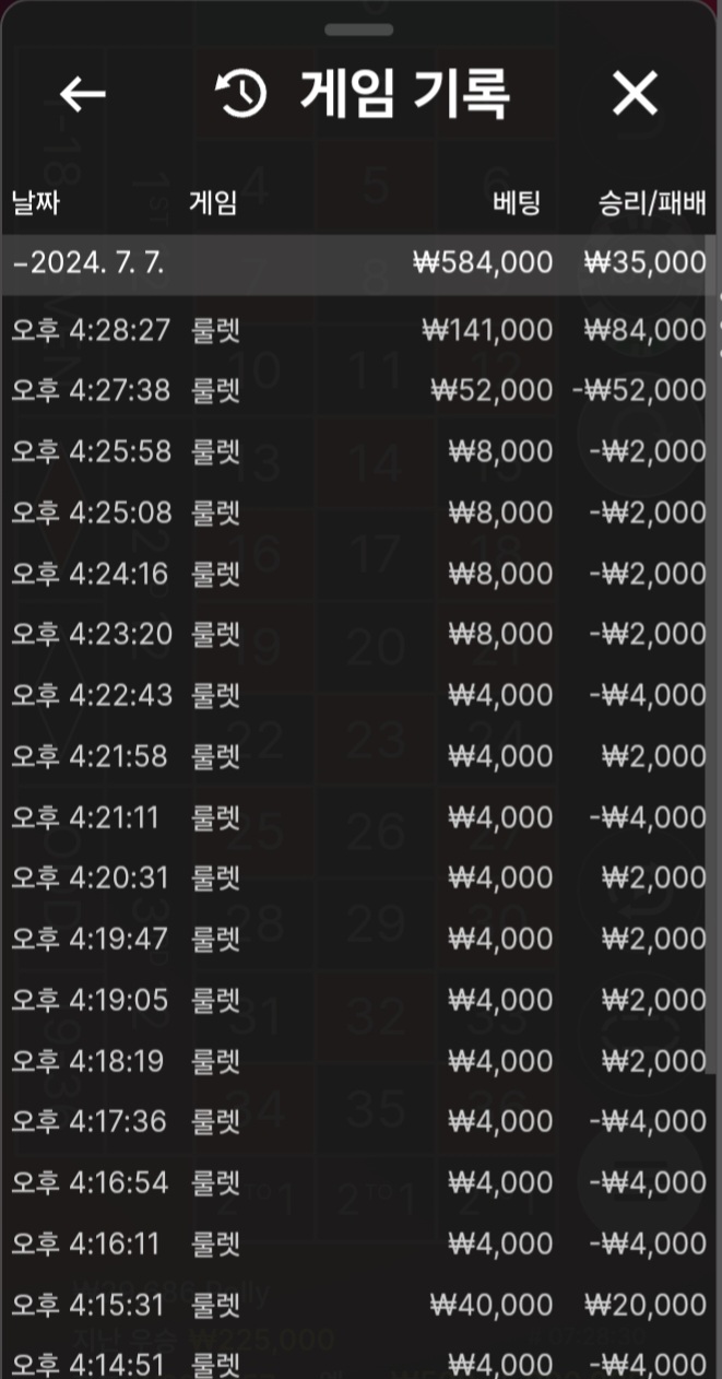 비제휴(0)