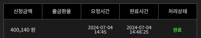 비제휴 후기(1)