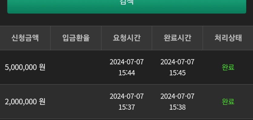 7일. 유로(0)