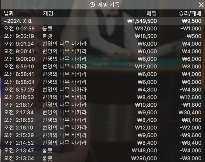 7월8일 월요일 아리아후기(0)