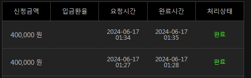 유로스타 3차전 후기(0)