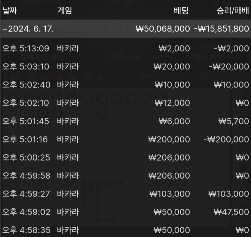 홈카지노 후기(0)