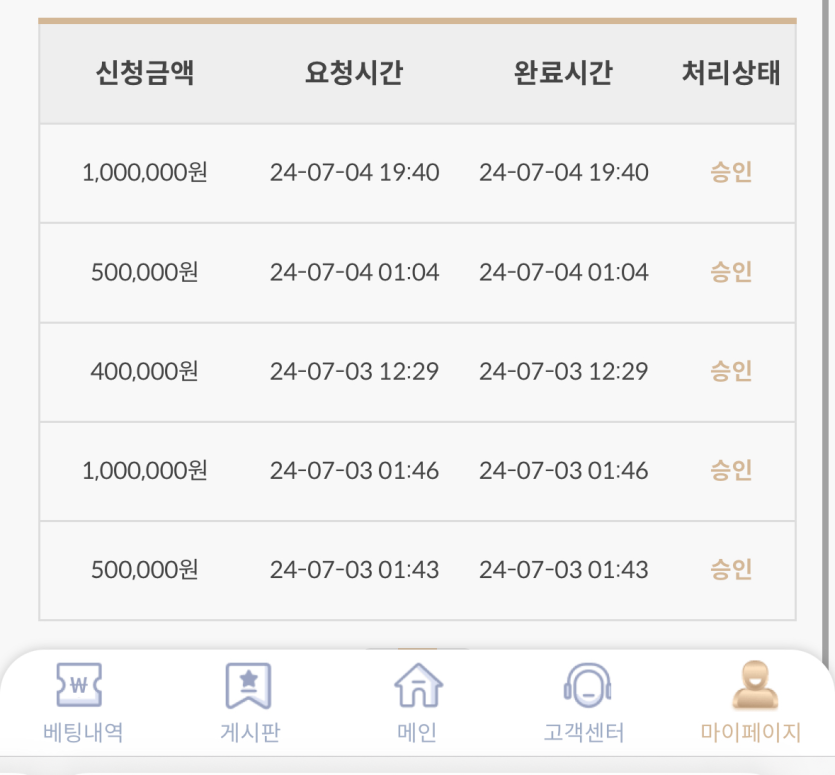 비제휴 돌발 후기(0)