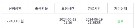 비제휴 후기(1)