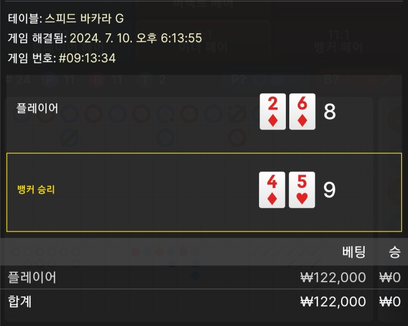 케이카 후기(0)