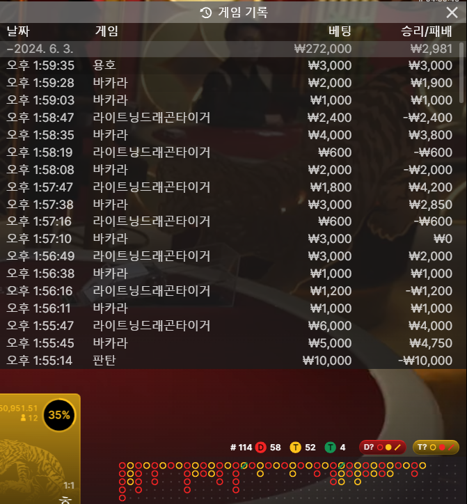 유로스타(0)
