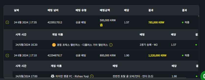 벳위즈 후기(0)