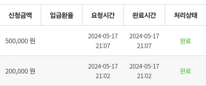 비제휴 후기(1)