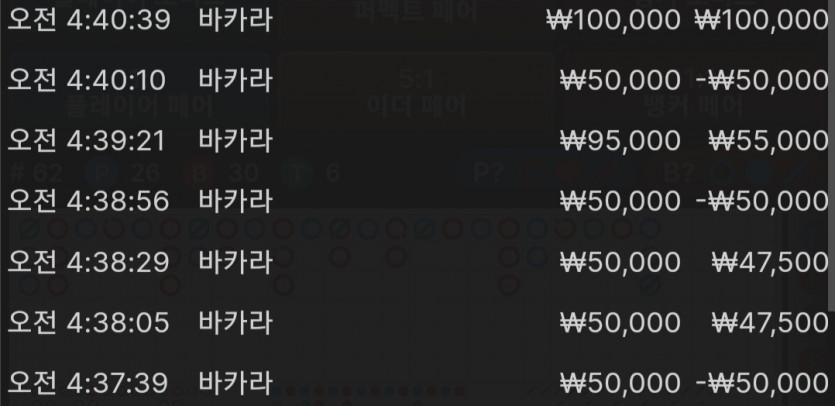 벳위즈 후기(0)