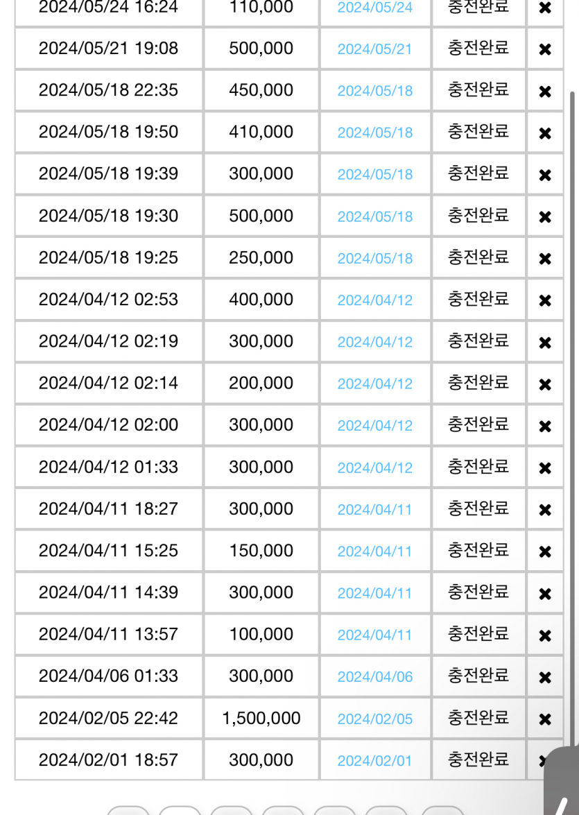 비제휴 후기(0)