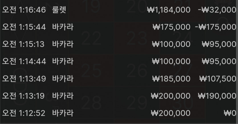 3일. 비제휴후기(1)