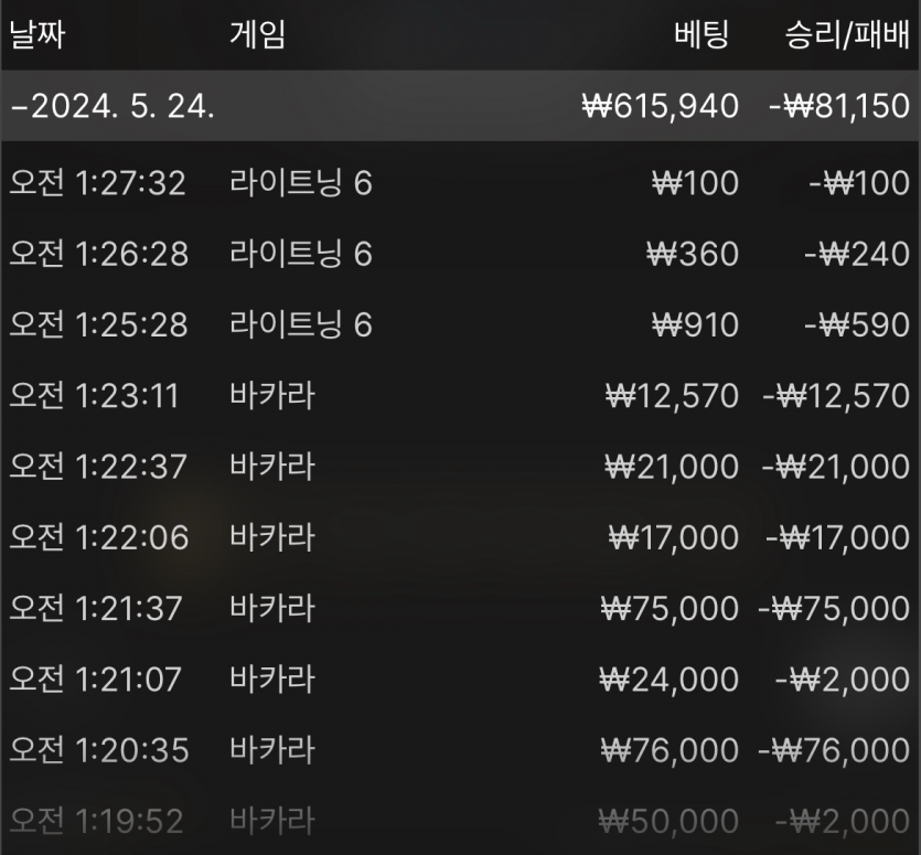 유로(0)