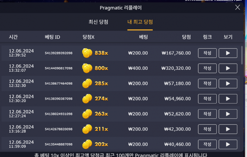 비제휴 후기(1)