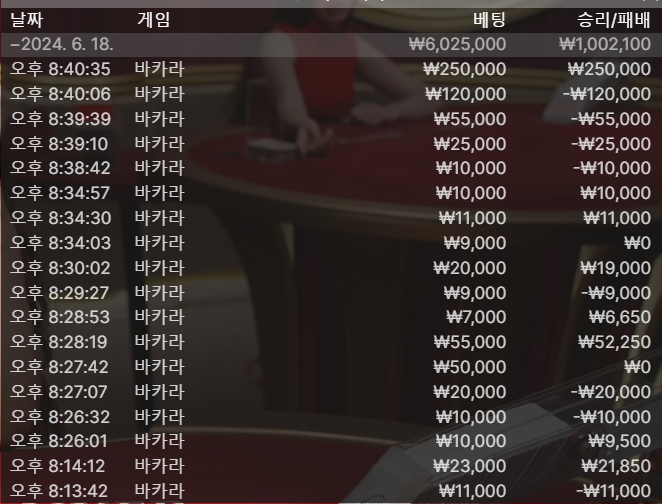 케이카 3차...(0)