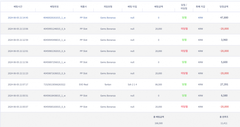 비제휴ㅜ 후기(0)