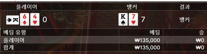 아리아 후기(0)