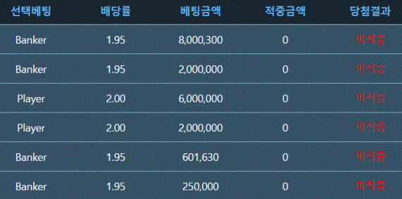 3만포 팝네다(0)