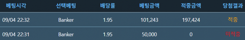 ㅊㅁㅍㅅㄴ(0)