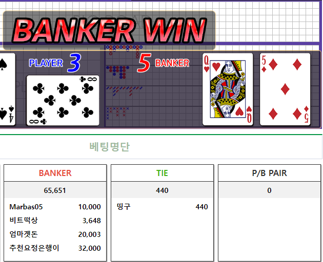 2업치 행운의 포인트 팝니다 !(0)